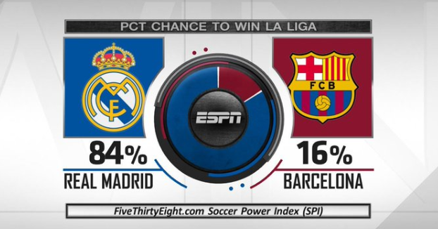 引援逻辑 引援逻辑