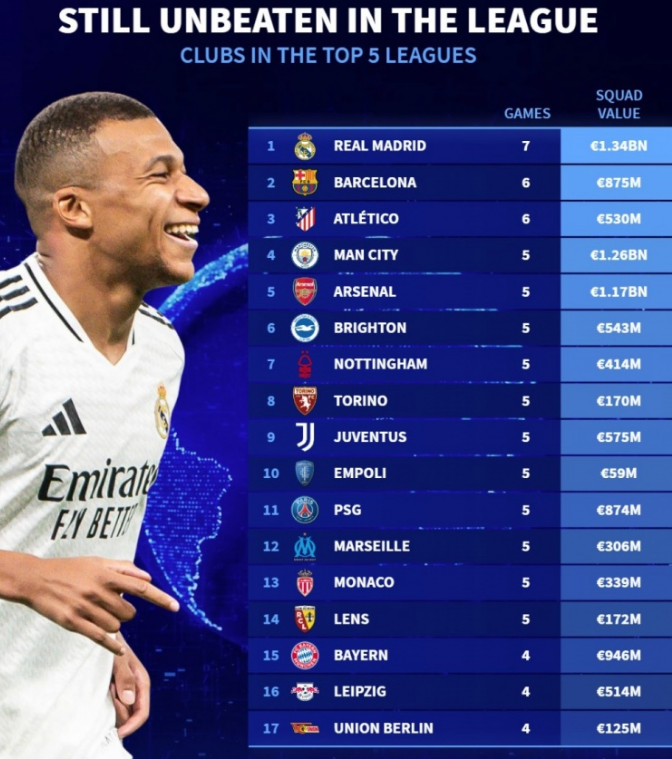 为了保证比 为了保证比